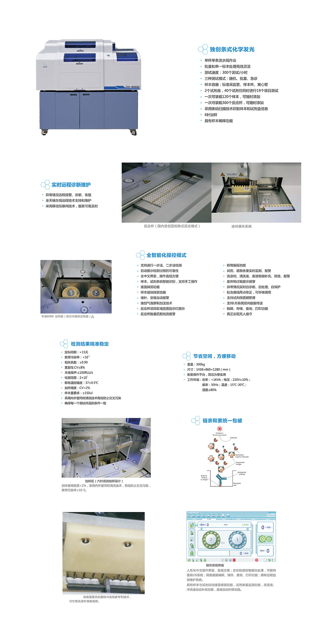 仪器介绍480 (1).jpg